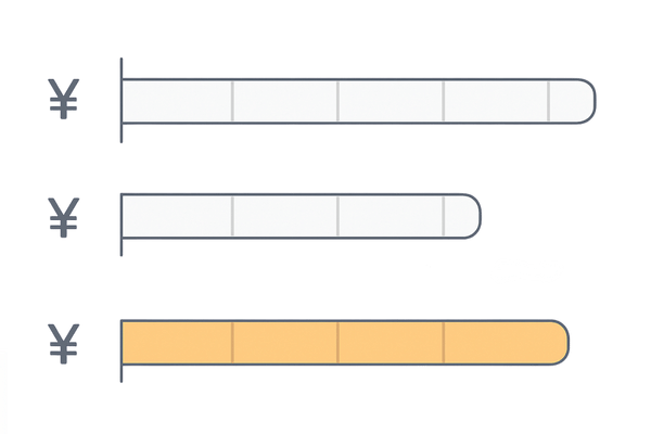 AGA月額費用の相場レンジ比較（フィナ単剤／フィナ＋ミノ外用／積極発毛プラン）