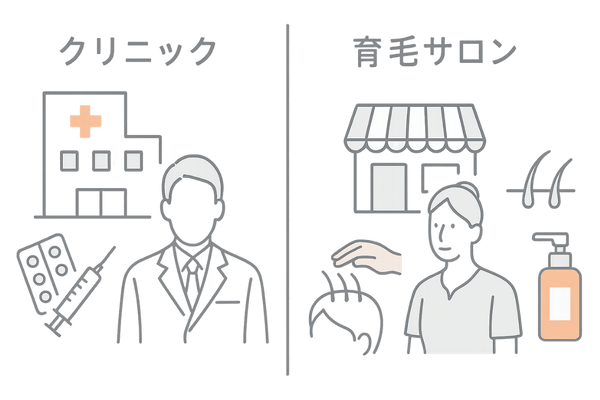 クリニックと育毛サロンの違いを比較したイメージイラスト|医療行為と頭皮ケアの役割の差