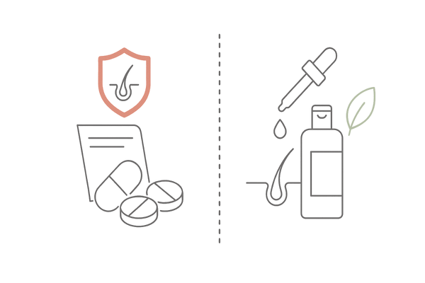 クリニックの薬と市販育毛剤の違い（目的・作用の比較図）