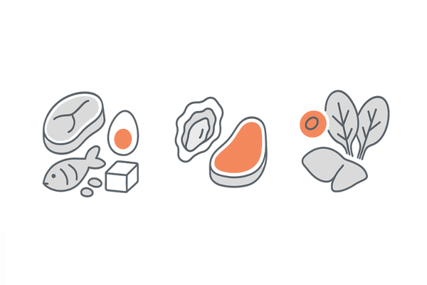 髪を守る三大栄養素（タンパク質・亜鉛・鉄分）と代表食品のイメージ