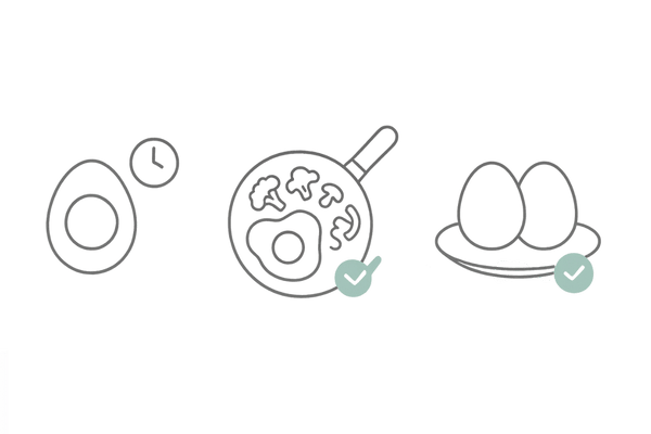 卵の賢い食べ方（半熟調理・野菜と組み合わせ・適量）のイメージ図