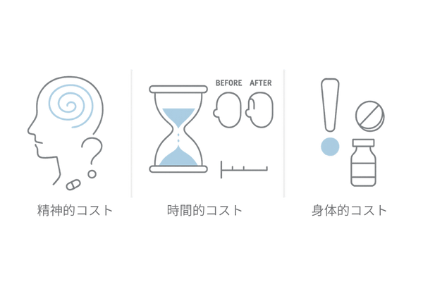 「安さ」の代償：精神・時間・身体コストの可視化（線画インフォ）