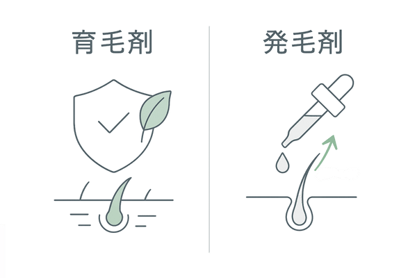 育毛剤と発毛剤の違い（2カラム比較アイコン）