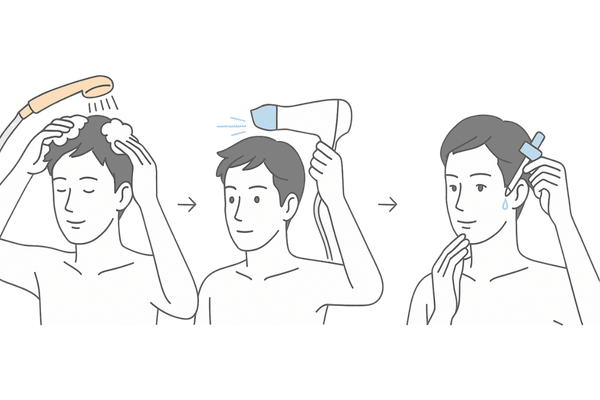 外用薬の正しい使い方3ステップ（洗髪→乾燥→塗布の水平フロー）