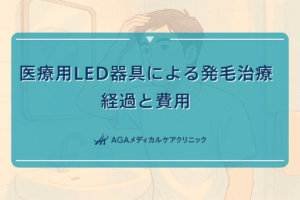 医療用LED器具による発毛治療の経過と費用
