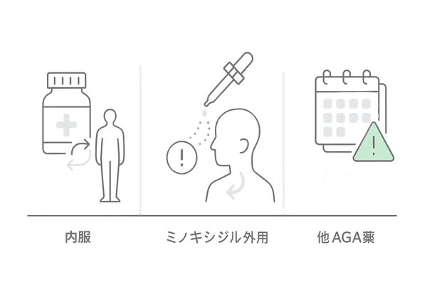ミノキシジル内服・外用と他AGA薬の献血可否イメージ比較（ミノキシジル・フィナステリド・デュタステリド）