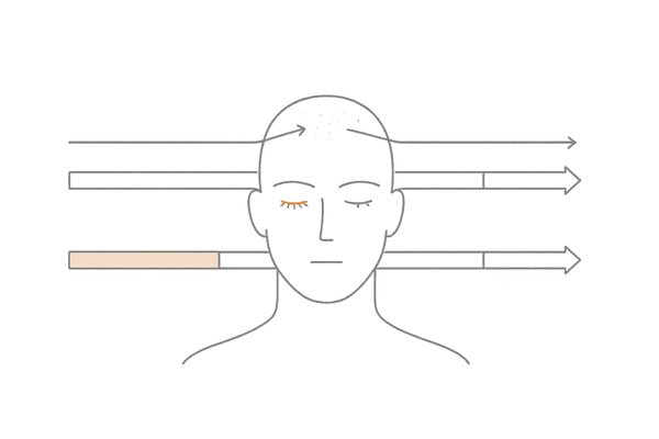 まつげの毛周期とミノキシジルの作用｜成長期（アナゲン）延長のイメージ