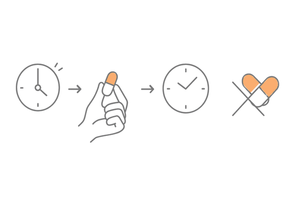 ミノキシジルを飲み忘れた時の対処フロー｜すぐ飲む／次回までスキップ／倍量は不可