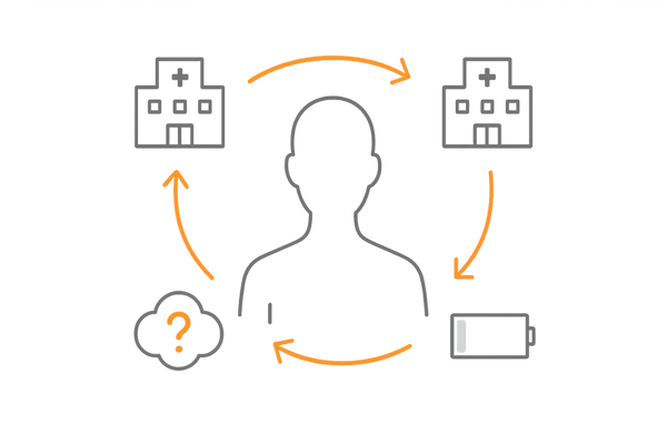 「気のせいではない」患者が直面する孤立とドクターショッピングの抽象図