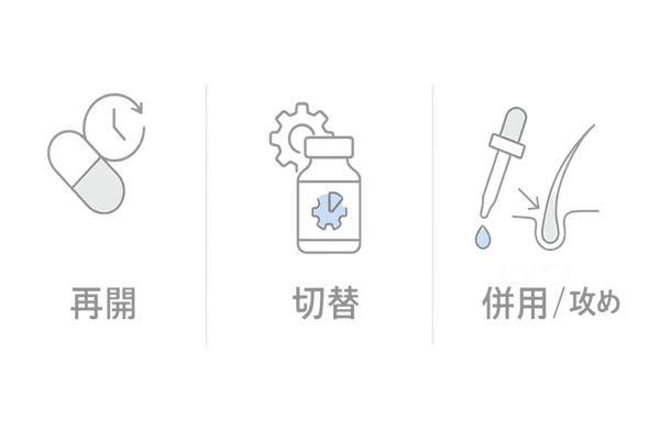服用中止後の対処法と治療選択肢（再開・切替・併用の3カラム図）