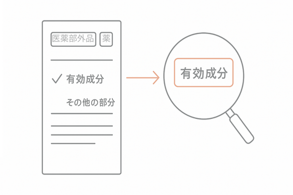 医薬部外品の見分け方：パッケージ裏面の「医薬部外品」表示と「有効成分」欄のチェックポイント（育毛剤）