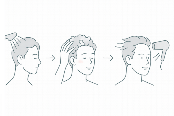 頭皮の赤みを抑える正しい洗髪と乾燥の4ステップ(予洗い→やさしく洗う→丁寧なすすぎ→根元から乾かす)