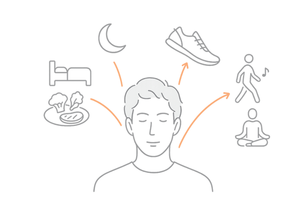 睡眠・食事・運動・ストレスケアで頭皮環境を整える生活習慣イメージ