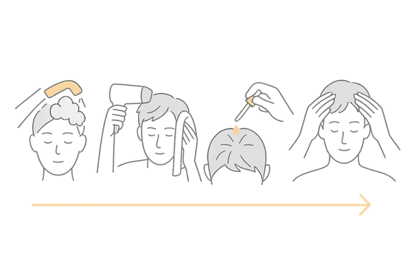 フケが出たときの正しいミノキシジル塗布手順イラスト