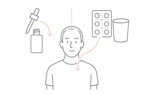 AGA治療におけるミノキシジル外用薬と内服薬の作用の違いイメージ