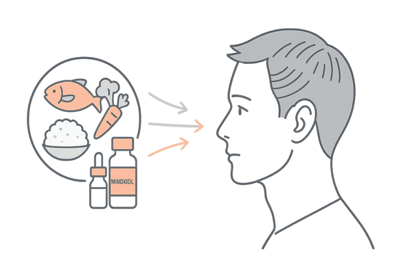 ミノキシジルとバランスの良い食事の関係をイメージした概念イラスト