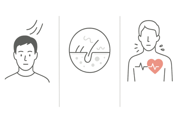 ミノクソールの主な副作用イメージ（初期脱毛・皮膚症状・心血管系への影響）