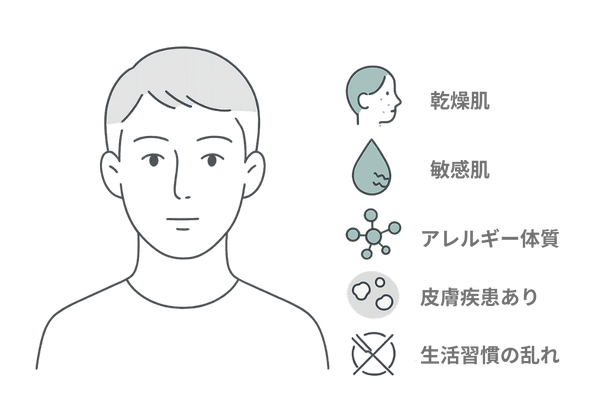ミノキシジルで肌荒れが出やすい人の特徴チェック図