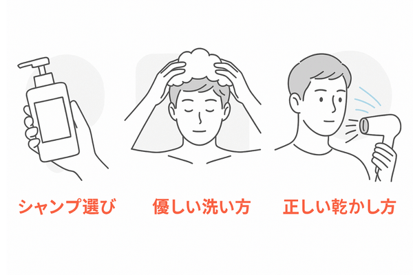 タモキシフェン服用中の頭皮に優しいシャンプー・洗い方・乾かし方の3ステップ図