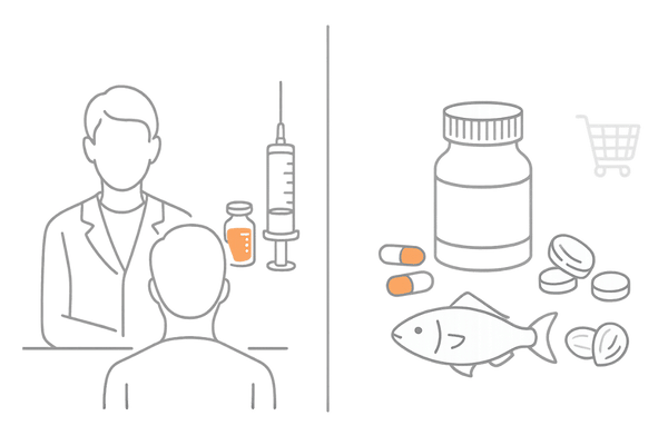医療的テストステロン補充療法とサプリ・食品の違いを示す比較イラスト