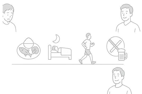 薄毛対策のための生活習慣改善（食事・睡眠・運動・禁煙）のイラスト
