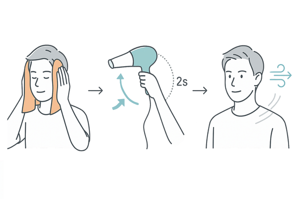 正しいドライヤー方法（距離・順番・冷風の3ステップ）