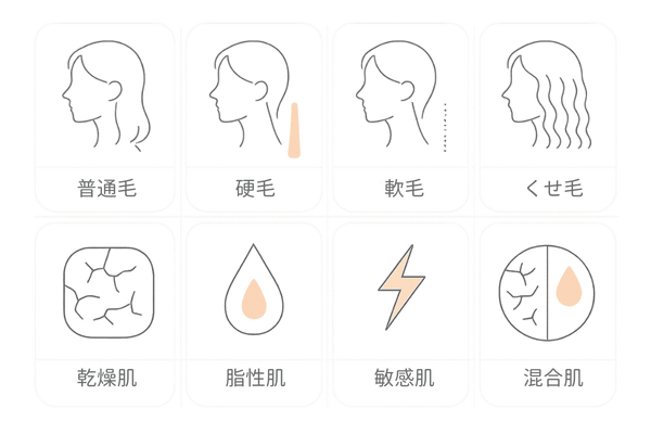 頭皮タイプの見分け方イラスト｜シャンプー選びの基礎