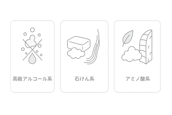 洗浄成分の違い比較図｜高級アルコール系・石けん系・アミノ酸系