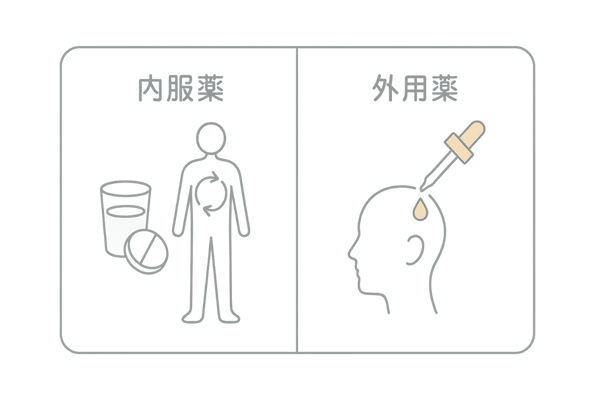 ミノキシジル内服薬と外用薬の違い(女性の薄毛治療の比較図)