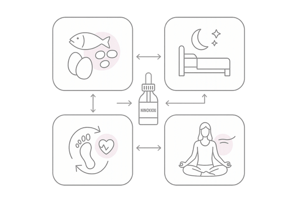 ミノキシジル効果を高める生活習慣|食事・睡眠・運動・ストレスケア