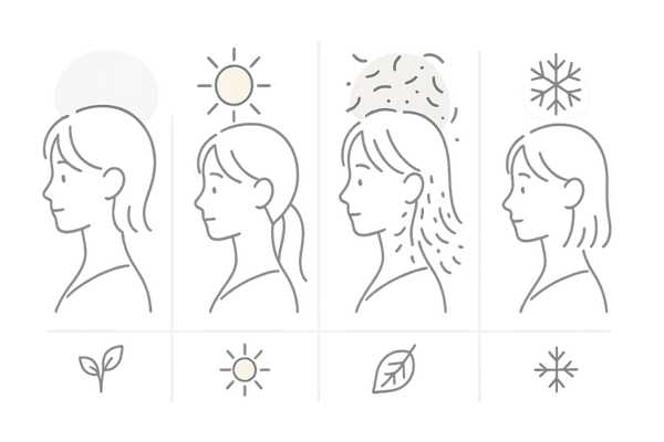 季節とヘアサイクルの関係|春夏秋冬で変わる女性の抜け毛の傾向