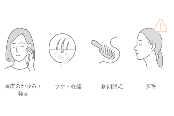 女性用ミノキシジルの副作用サインを図解｜かゆみ・発赤・フケ・初期脱毛・多毛