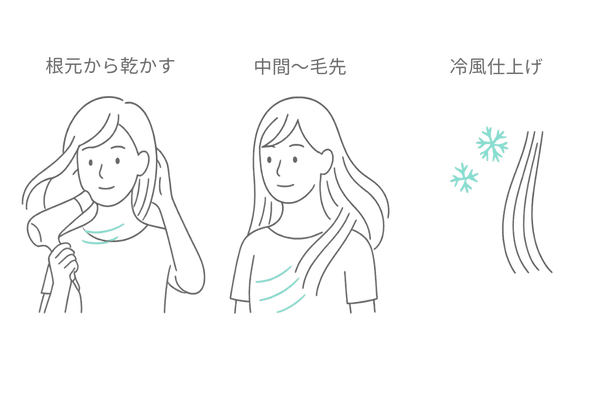 ドライヤーの当て方と温冷風の使い分け|根元速乾と冷風仕上げの基本