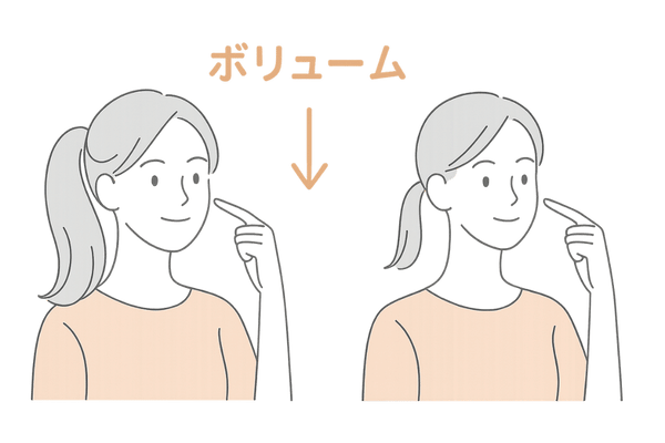 セルフチェック ポニーテール太さ比較イラスト