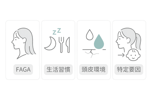 女性の薄毛タイプと原因の整理図｜FAGA・生活習慣・頭皮環境・特定要因