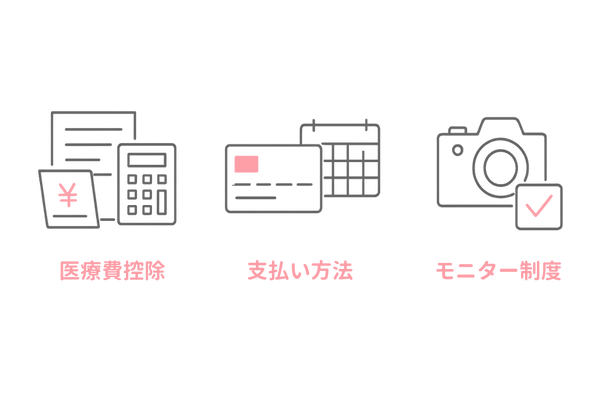 費用負担を抑える方法|医療費控除・支払い方法・モニター制度