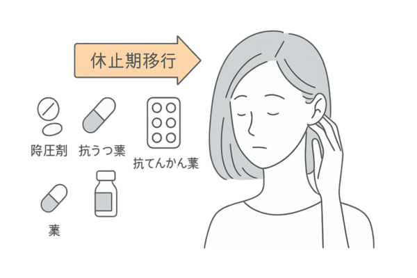 薬剤性脱毛症の影響マップ