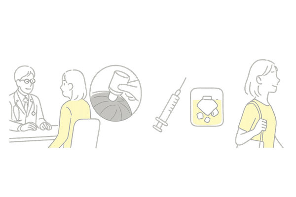 HARG療法の施術フローとダウンタイムの少なさを表すイメージ