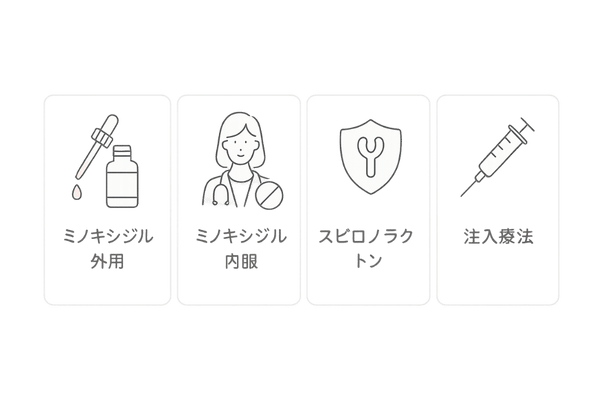 女性の薄毛治療メニューの概要(ミノキシジル・スピロノラクトン・注入療法)