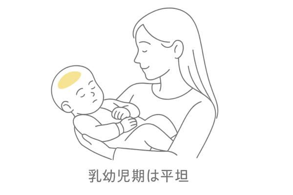 乳幼児の平坦な脱毛斑