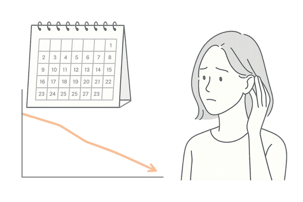 期待と現実 カレンダーと発毛グラフ 女性薄毛 イラスト