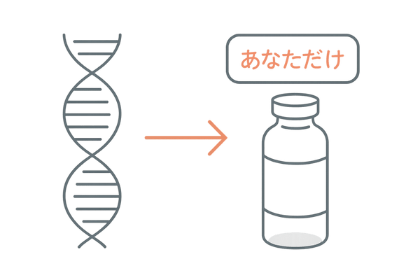 遺伝子検査で導く パーソナライズ処方