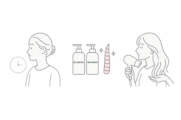パーマ後のヘアケア3ステップ図解｜シャンプーのタイミング・保湿・乾かし方