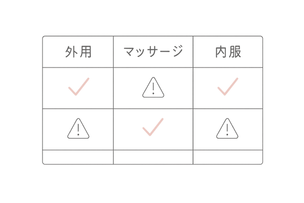 授乳中に可能な治療法