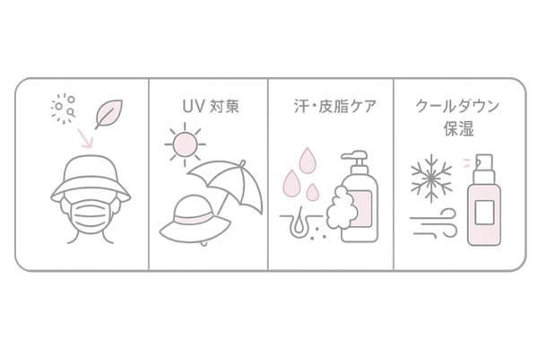春夏の抜け毛対策|花粉・紫外線・汗皮脂・保湿ケアの4カード