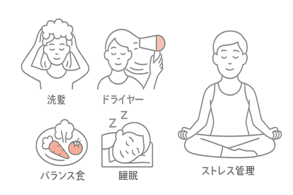 洗髪や生活習慣など日常予防策を表す5つのアイコン