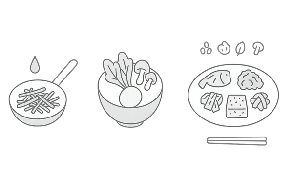 栄養吸収を高める食べ合わせ図｜鉄×ビタミンC・ビタミンA×油・カルシウム×ビタミンD
