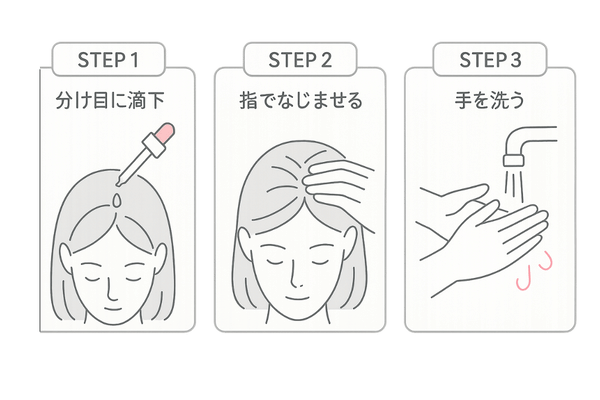 ミノキシジル外用の正しい使い方｜3ステップで分かる基本手順