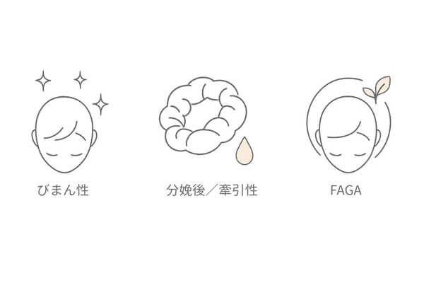 薄毛タイプ別の有効成分選びイメージ(びまん性・分娩後/牽引性・FAGA)