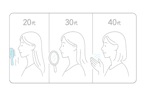 20代・30代・40代の薄毛サイン比較図(女性向け)